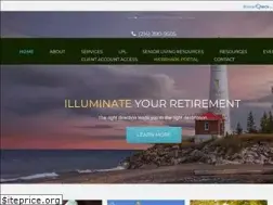 Sites similar to 4pointsplanning.com