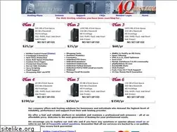 Sites similar to 4qdomain.com