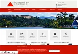 Sites similar to 4ribh.com.br