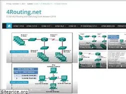 Sites similar to 4routing.net