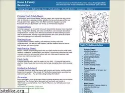 Sites similar to 4salelocal.net