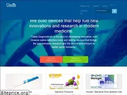 Sites similar to 4saliva.com