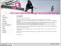 Sites similar to 4season-kiteboarding.de