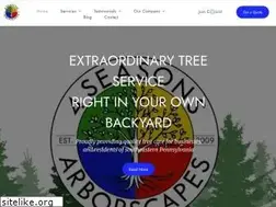 Sites similar to 4seasonsarborscapes.com