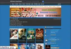Sites similar to 4share.download