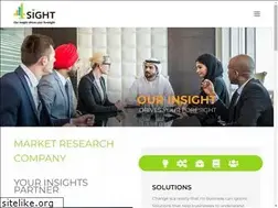 Sites similar to 4sight-surveys.com