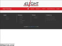 Sites similar to 4sight-tech.com
