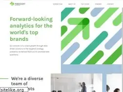 Sites similar to 4sightassociates.com