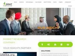 Sites similar to 4sightglobal.com