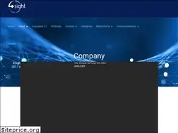 Sites similar to 4sightholdings.com