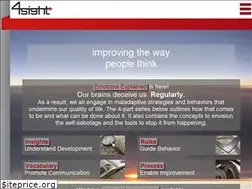 Sites similar to 4sightmodel.com
