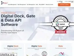 Sites similar to 4sightsolution.com