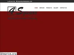 Sites similar to 4squarebuilders.com
