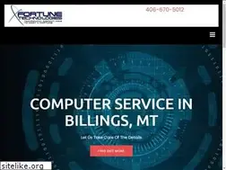 Sites similar to 4techhelp.com