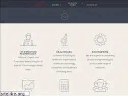 Sites similar to 4techstaff.com