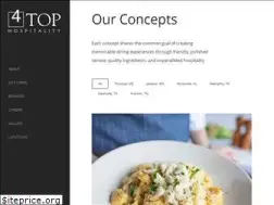 Sites similar to 4topcatering.com