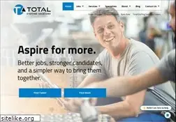 Sites similar to 4tssi.com