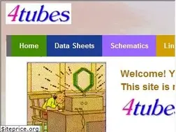 Sites similar to 4tubes.com