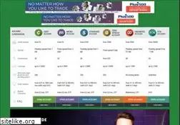 Sites similar to 4u2explore.com