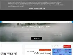 Sites similar to 4ucoupons.blogspot.com