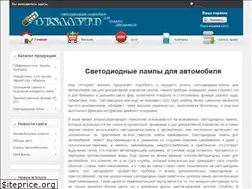 Sites similar to 4usaavto.com.ua