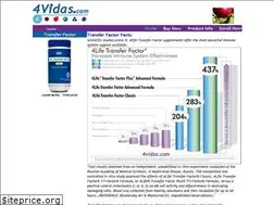 Sites similar to 4vidas.com