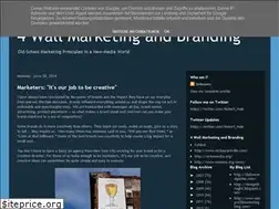 Sites similar to 4wallmarketing.blogspot.com