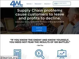 Sites similar to 4way.com