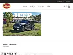 Sites similar to 4wdtec.eu