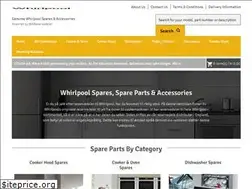 Sites similar to 4whirlpool.no