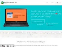 Sites similar to 4winkey.com
