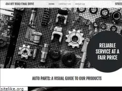 Sites similar to 4x4offroadnetwork.com