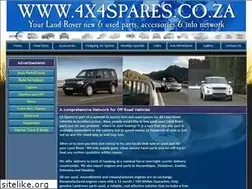 Sites similar to 4x4spares.co.za