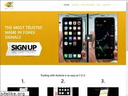 Sites similar to 4xclone.com