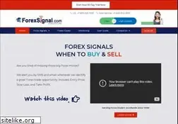 Sites similar to 4xfindme.com