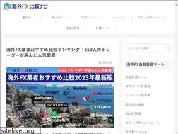 Sites similar to 4xp.com
