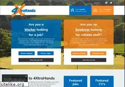 Sites similar to 4xtrahands.com