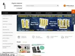 Sites similar to 4you.ua