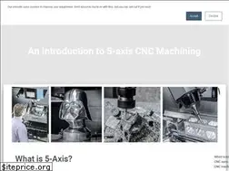 Sites similar to 5-axis.org