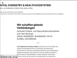 Sites similar to 5-ht.com