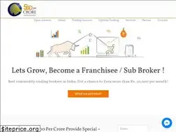Sites similar to 500percrore.in