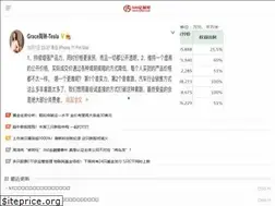 Sites similar to 500yi.com