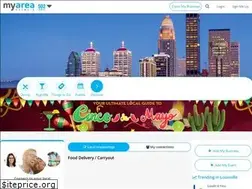 Sites similar to 502area.com