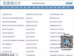 Sites similar to 50du.net