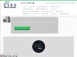 Sites similar to 50eyes.com