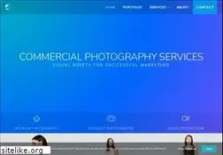 Sites similar to 50hzphotography.ie