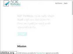 Sites similar to 50kventures.com