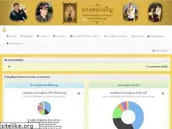Sites similar to 50pansa.info