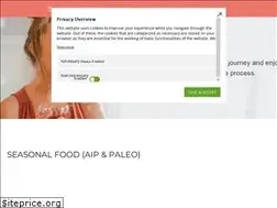 Sites similar to 50shadesofavocado.com