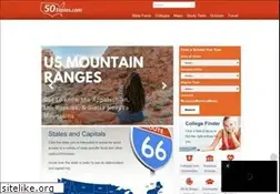 Sites similar to 50states.com